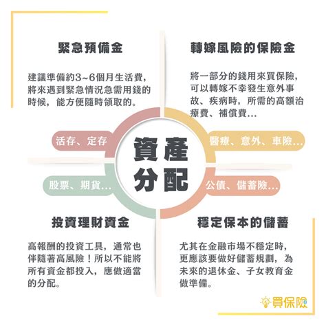 厚生土地資產|投資厚生股份有限公司：亮點與風險的全面解析